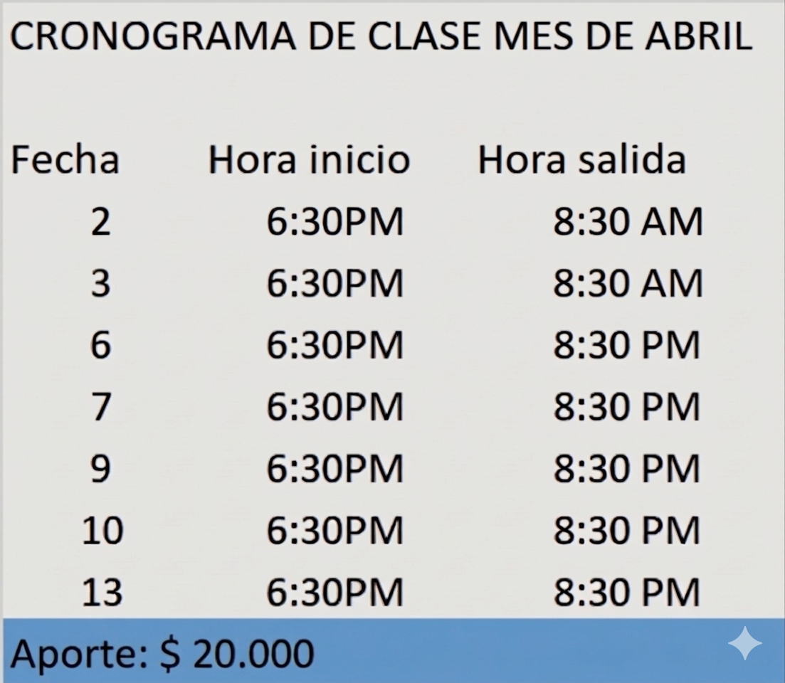 Imagen del Cronograma